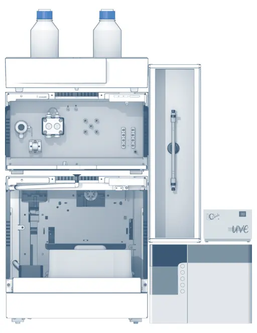 KNAUER HPLC System Configuration KNAUER HPLC System Configuration