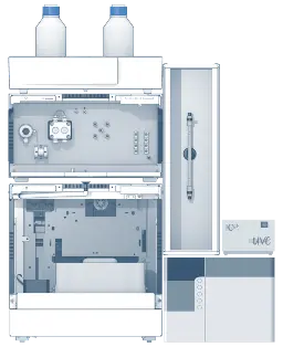 KNAUER HPLC System Configuration KNAUER HPLC System Configuration