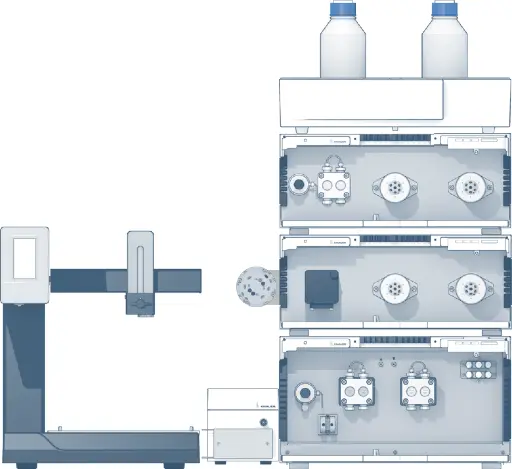 KNAUER FPLC System Configuration
