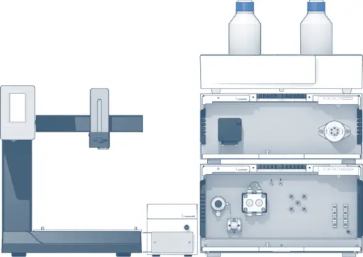 KNAUER FPLC System Configuration KNAUER FPLC System Configuration