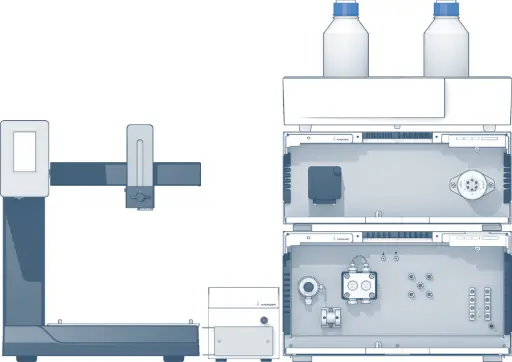 KNAUER FPLC System Configuration