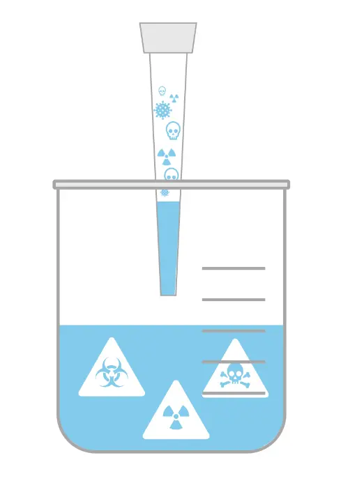 Infectious, Corrosive, Toxic, Radioactive Liquids
