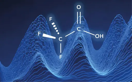 Optimize your HPLC-UV system for applications with trifluoroacetic acid (TFA)