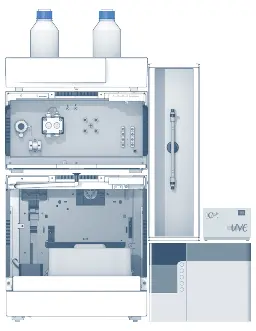 KNAUER HPLC System Configuration KNAUER HPLC System Configuration