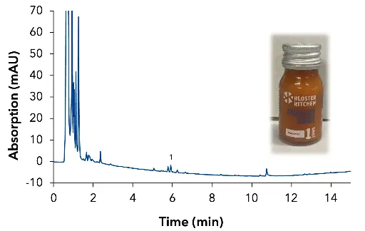 Chromatogram of  fruit shot, 1 -  [6]-gingerol