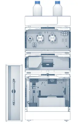 KNAUER System Configuration