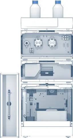 KNAUER System Configuration