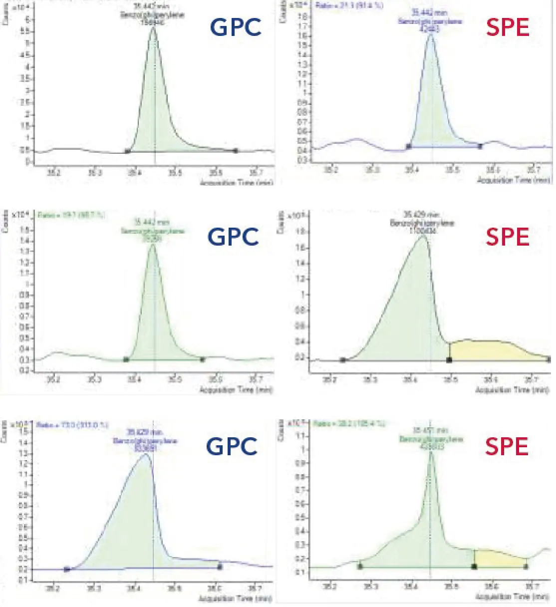 Fig. 2 Identification of the third mass