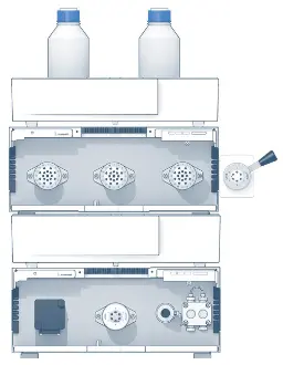 KNAUER System Configuration
