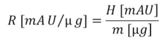 For characterization of sensitivity the response (R) of the signals was calculated according to the following equation, where H is the height of the peak (in mAU) and m is the mass of the sample (in µg)