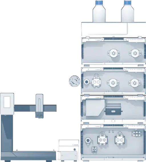 KNAUER FPLC System Configuration