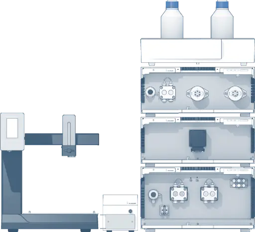 KNAUER FPLC System Configuration