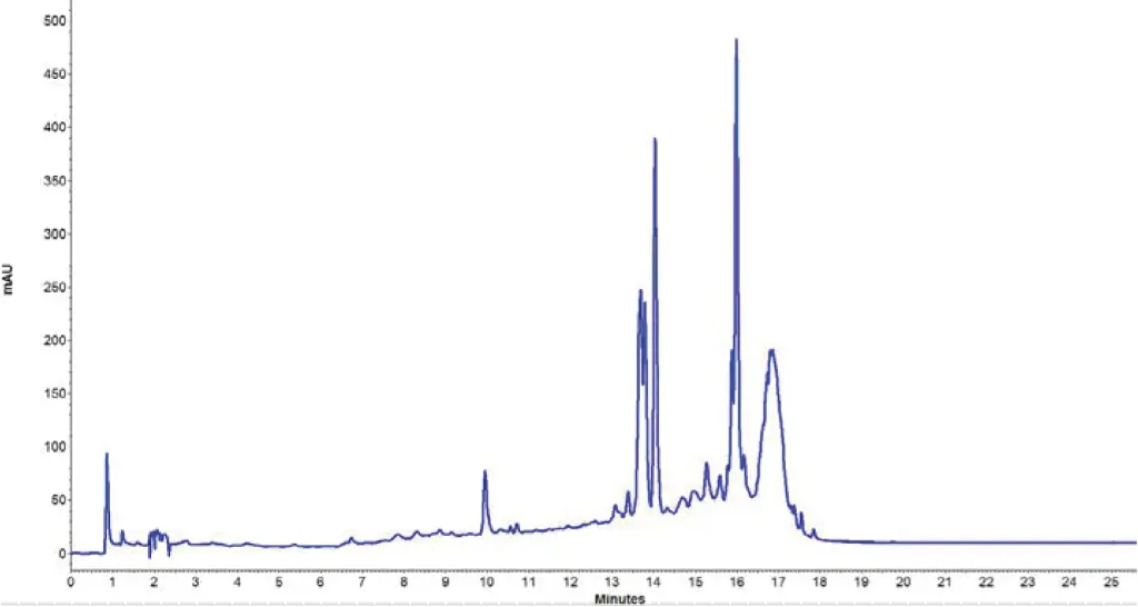 Fig. 1 Sample of flexible foam (18 mg/mL)