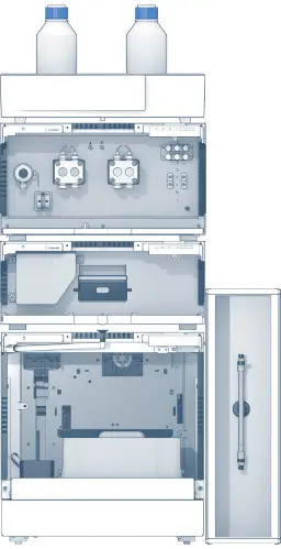 KNAUER HPLC System Configuration KNAUER HPLC System Configuration