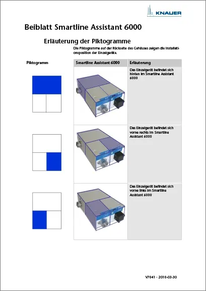 Smartline Assistant 6000 Supplement EN/DE (V7041)