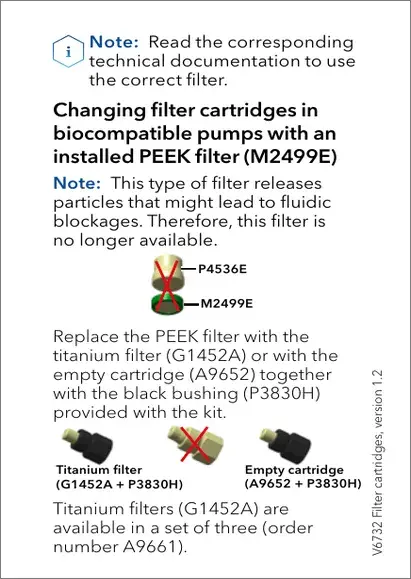 Filter Cartridges Supplement EN (V6732)