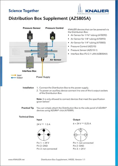 Distribution Box Supplement EN (V4020)
