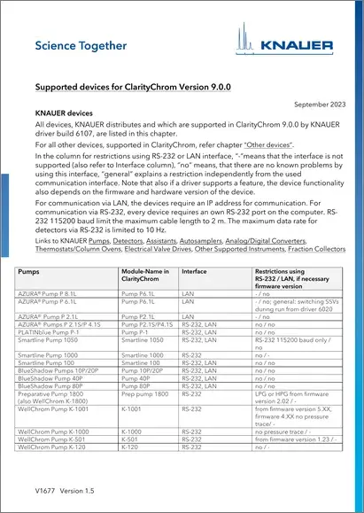 Supported Devices for ClarityChrom® 9.0 EN (V1677)