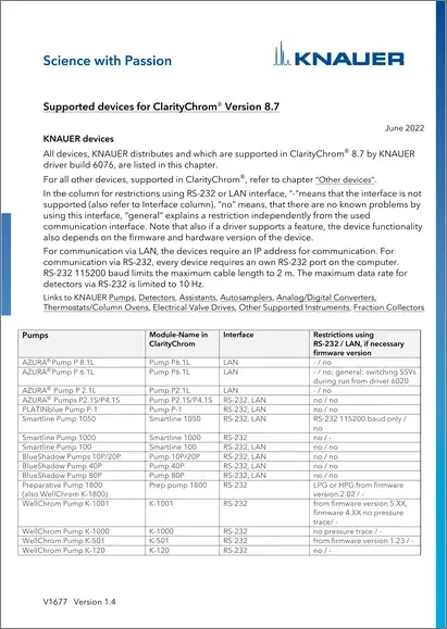 Supported Devices for ClarityChrom® 8.7 EN (V1677)