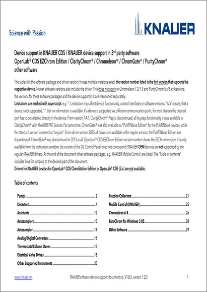 List of Supported Devices in Chromatography Data Systems EN (V1663)