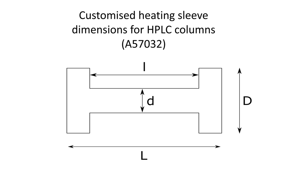 Customised heating sleeve dimensions for HPLC columns